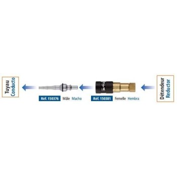 ISOCOUPLE quick connector