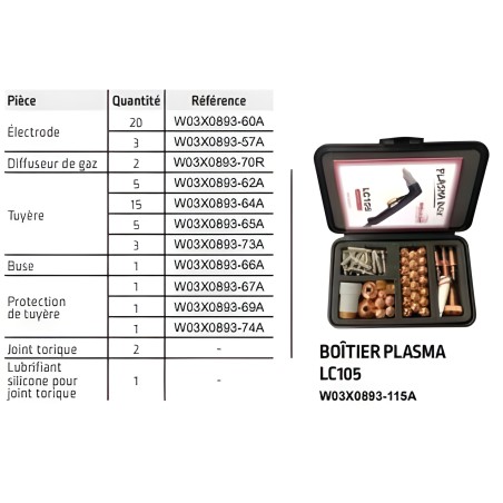 Accessories kit for Lincoln LC 105 plasma torch