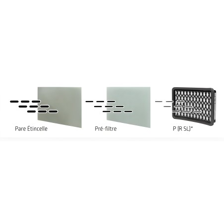 Lincoln - Filter for EuropurePlus welding helmet