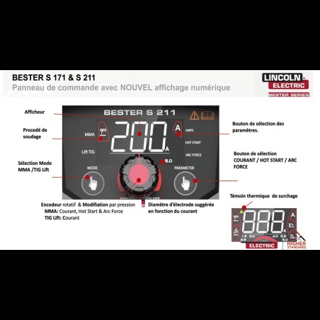 LINCOLN - B18268-1 Inverter welding machine Bester S211