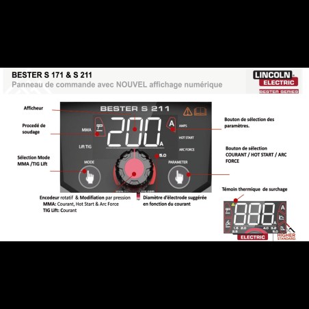 LINCOLN - PACK Inverter welding machine Bester S171