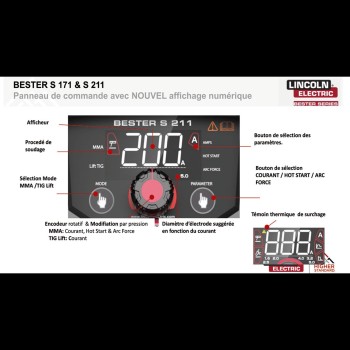 LINCOLN - PACK 1 Inverter welding machine Bester S211