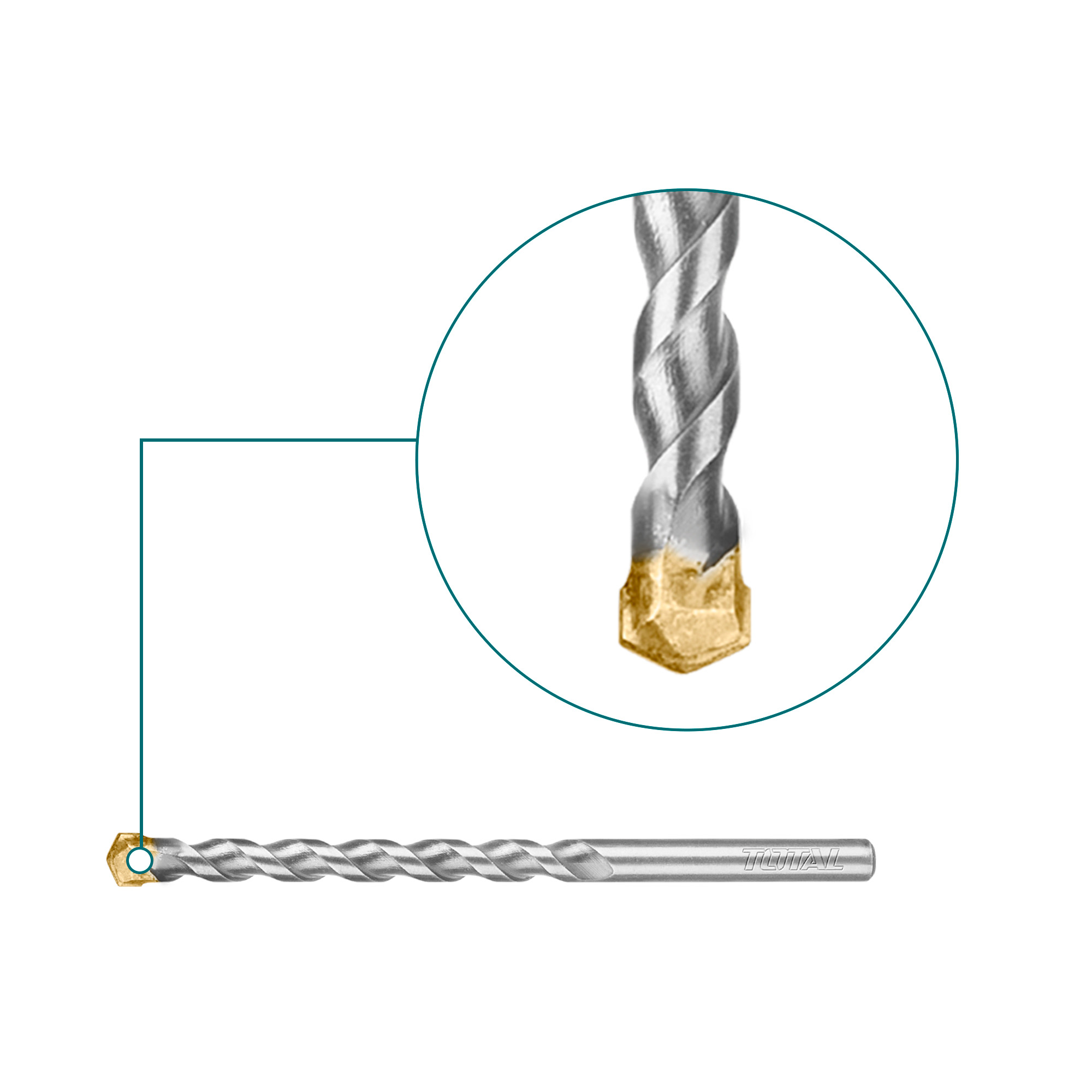 Set of 5 wall drill bits TACSD5055 | HSS