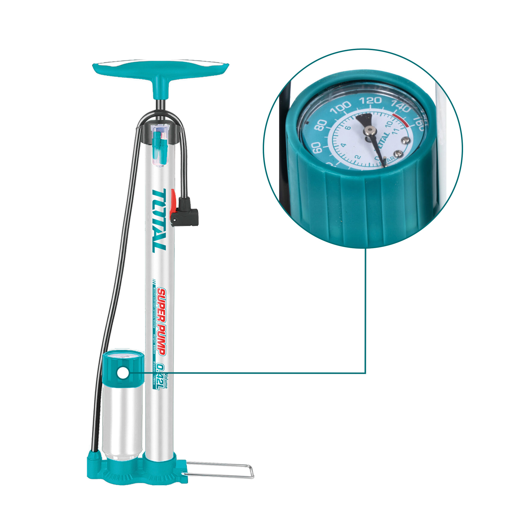 Manual inflator TMPP3811